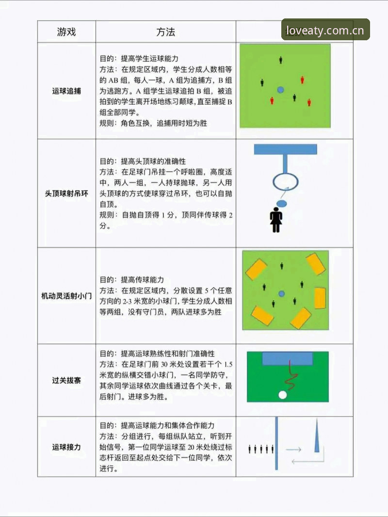 爱体育官方必备 爱体育官方必备的7个实用技巧,让你玩转体育平台会员福利